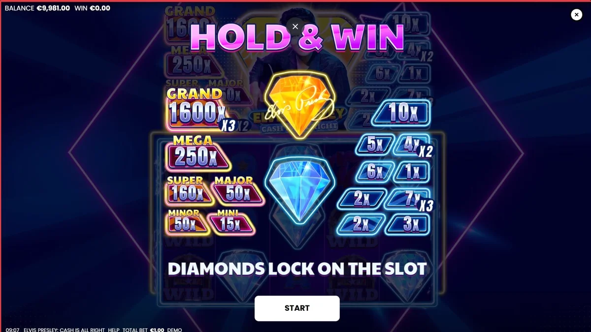Tampilan visual neon Las Vegas dan ikon Elvis Presley dalam slot Cash is All Right